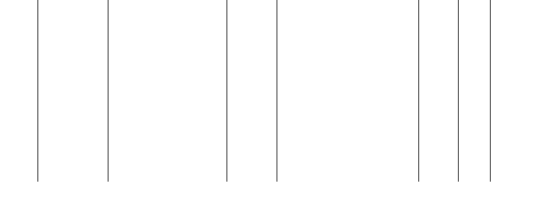Barogramm